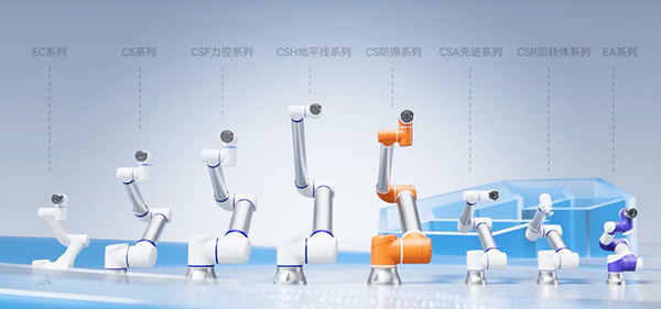 艾利特機械手
